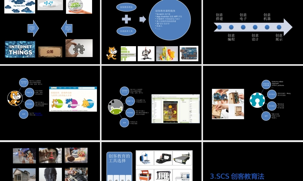创客教育理念与实践_培训.pptx