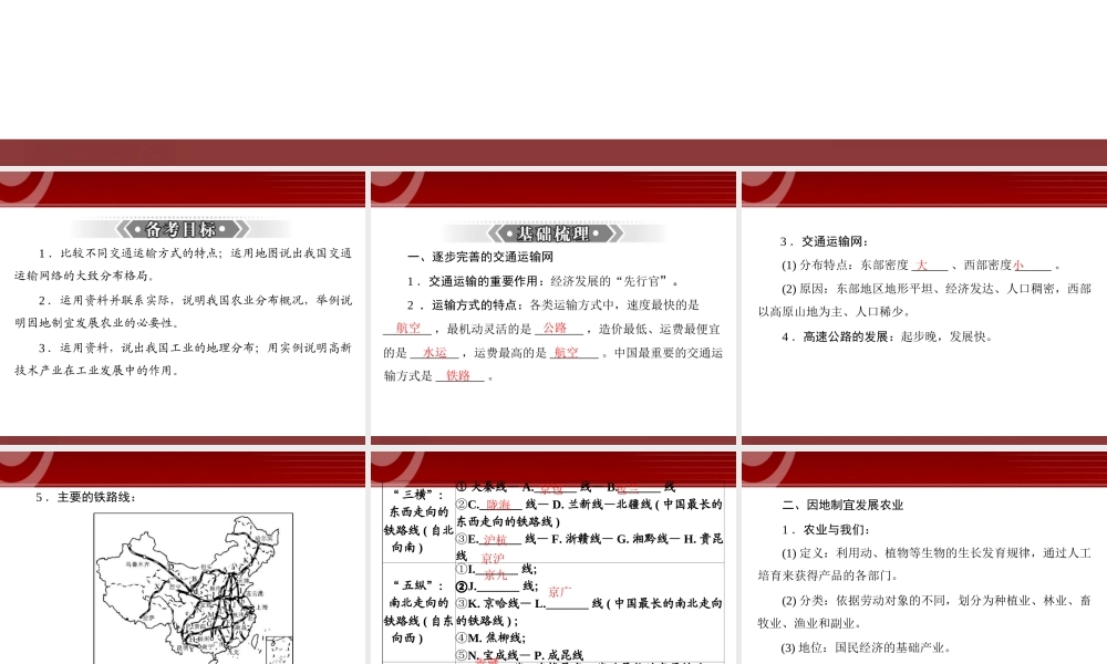 第1部分第13章 中国的经济发展.ppt