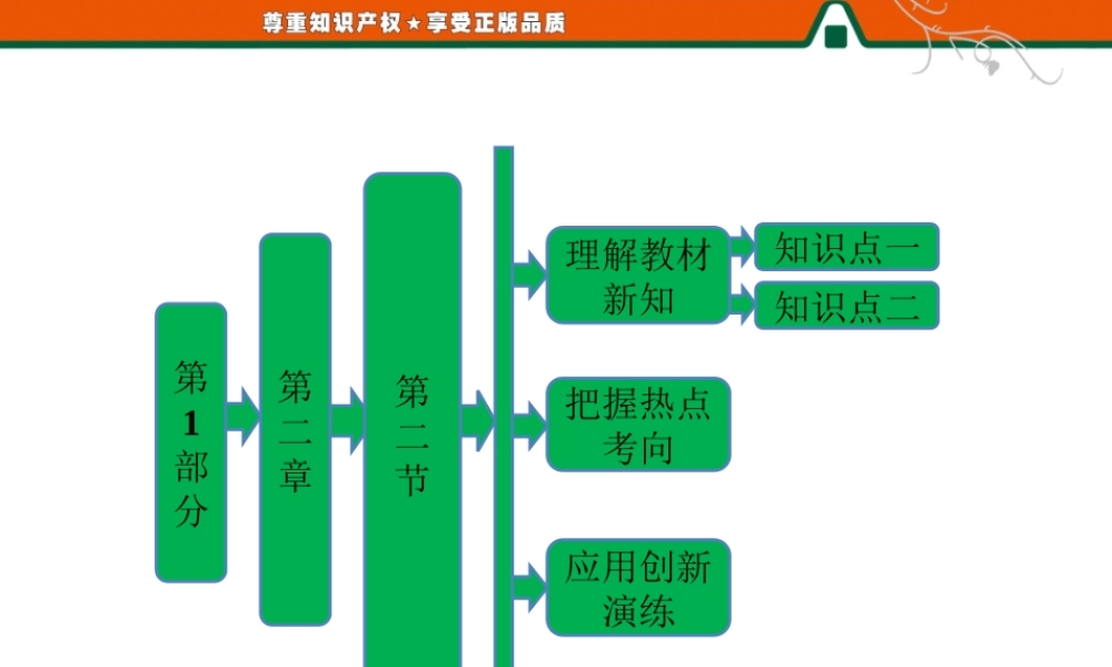 第1部分第二章第二节城市化过程与特点.ppt