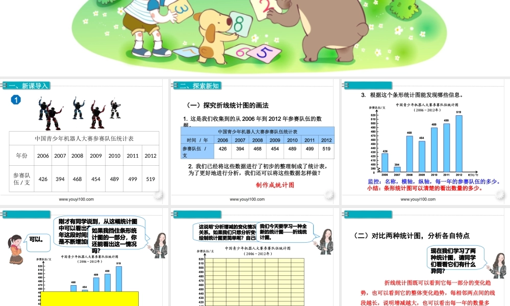 第1课时单式折线统计图.ppt