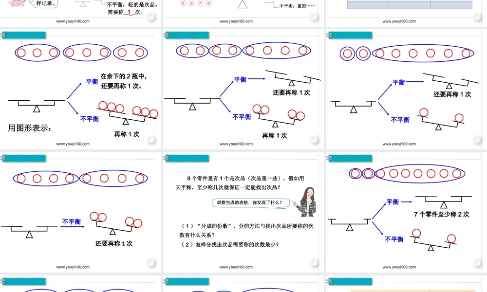 第1课时找次品.ppt