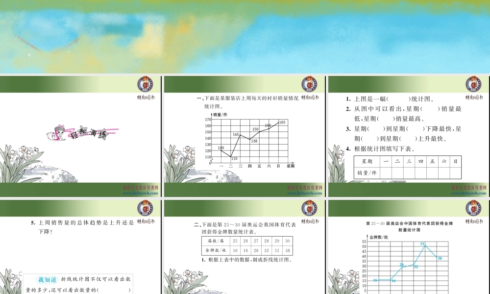 第1课时 单式折线统计图.ppt