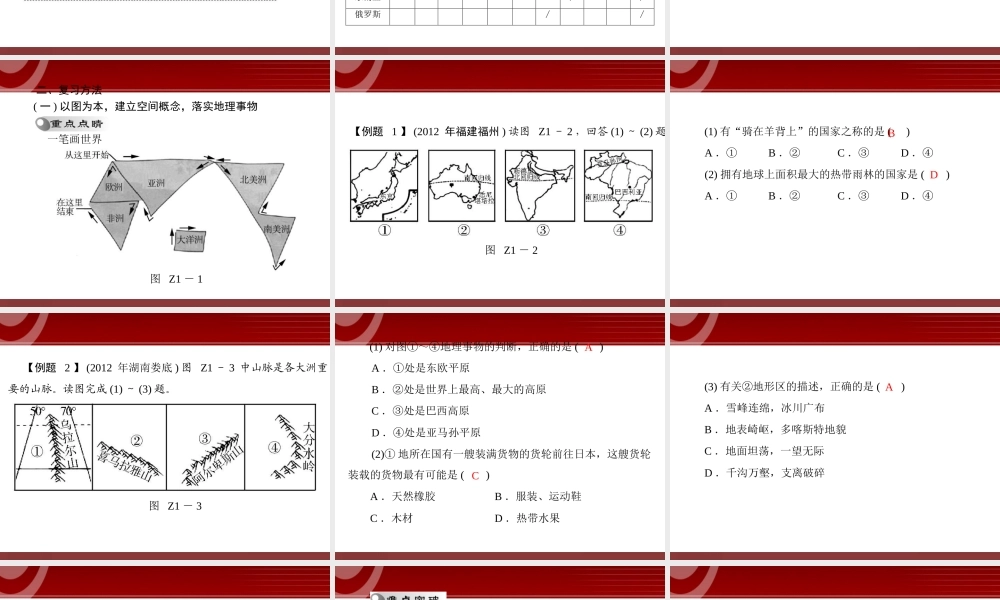 第2部分第1章 世界地理综合复习方略.ppt