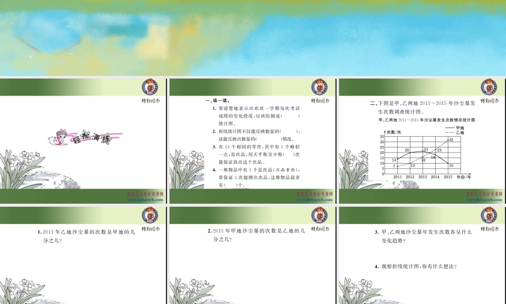 第7课时 折线统计图 数学广角.ppt