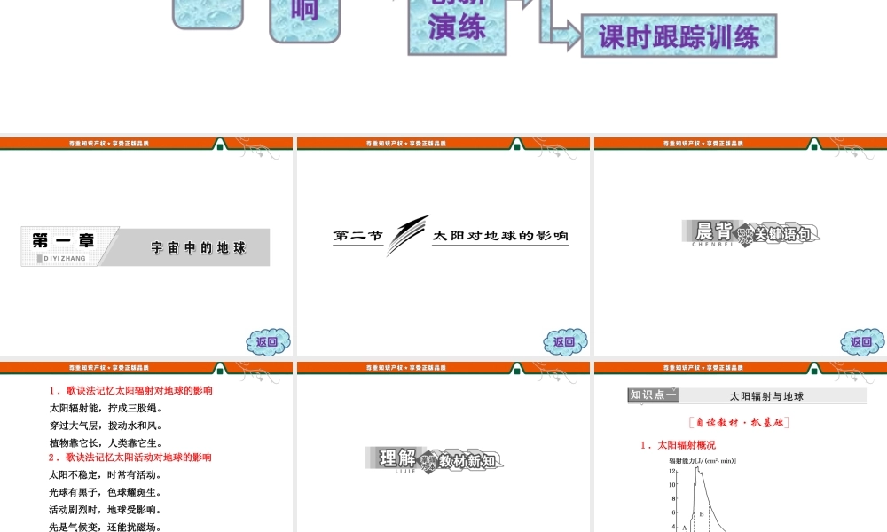 第一章 第二节 太阳对地球的影响.ppt