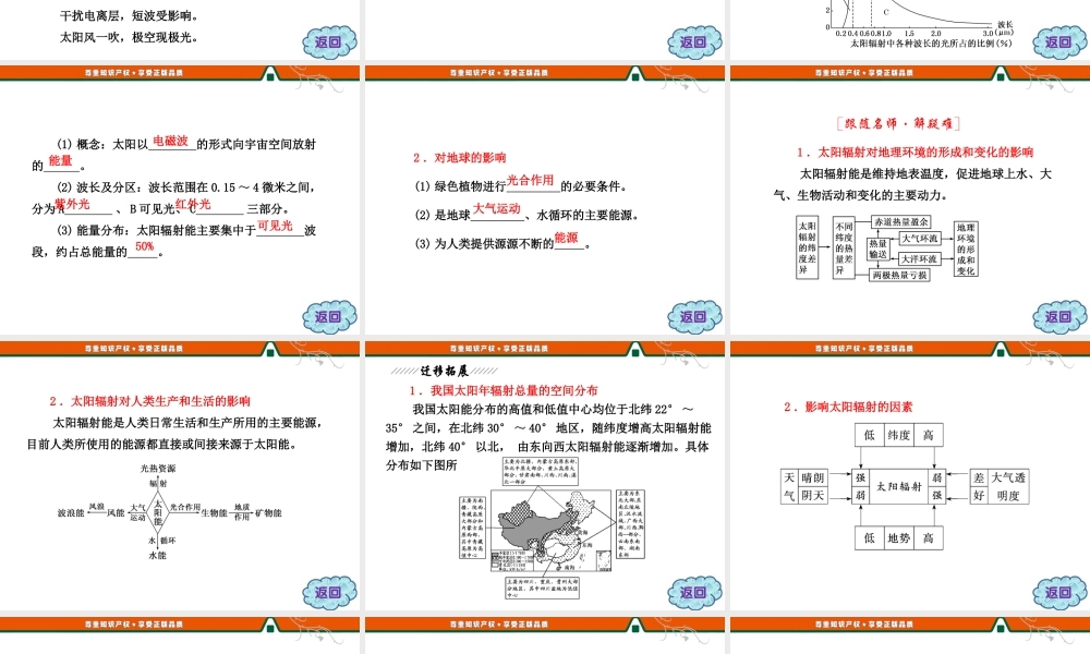 第一章 第二节 太阳对地球的影响.ppt