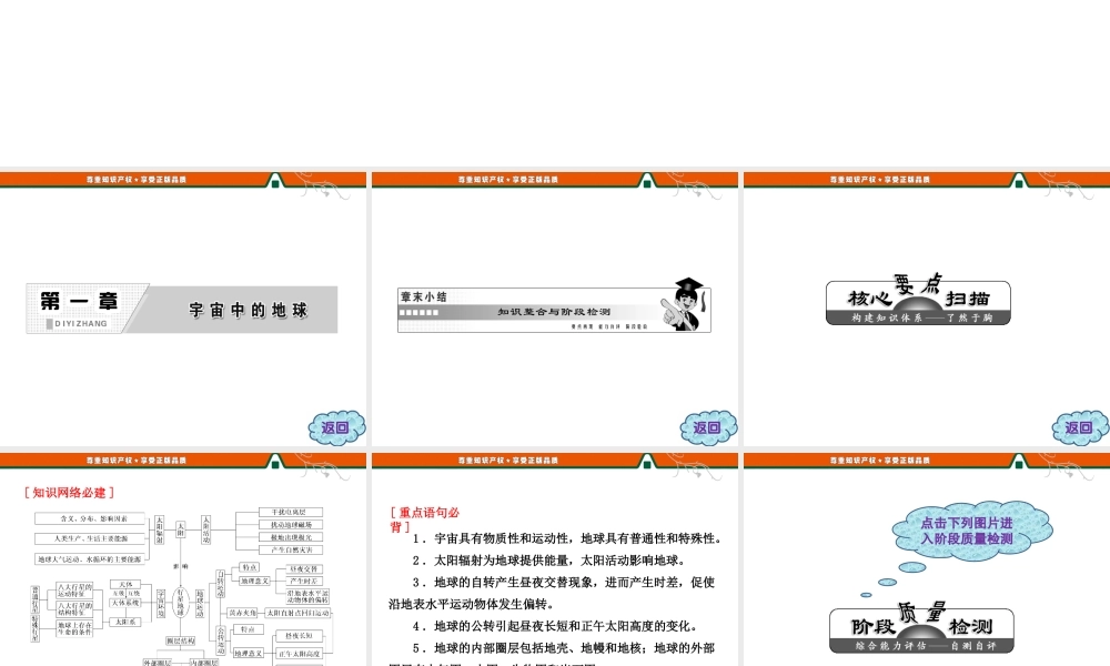 第一章 章末小结 知识整合与阶段检测.ppt