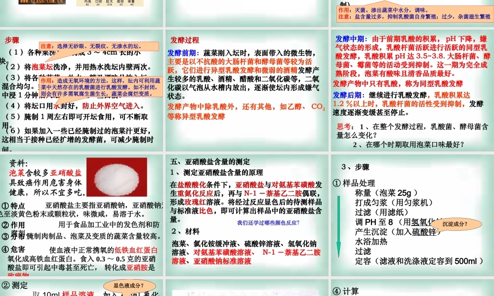 高二生物浙科版选修1课件：3.10 泡菜的腌制和亚硝酸盐的测定 （数理化网）.pptx