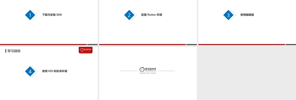 一、安装与配置.ppt