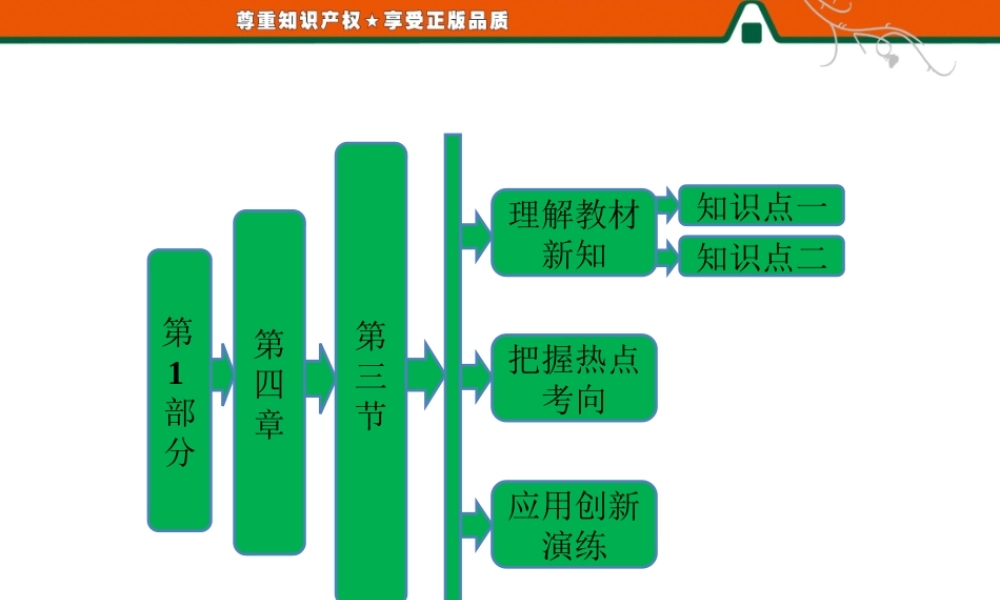 第1部分第四章第三节可持续发展的基本内涵.ppt