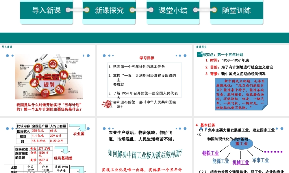 第4课 工业化的起步和人民代表大会制度的确立.pptx
