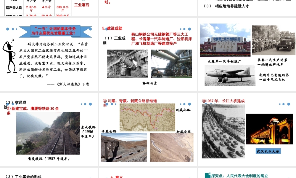 第4课 工业化的起步和人民代表大会制度的确立.pptx