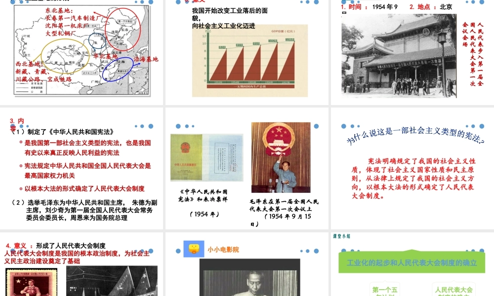第4课 工业化的起步和人民代表大会制度的确立.pptx
