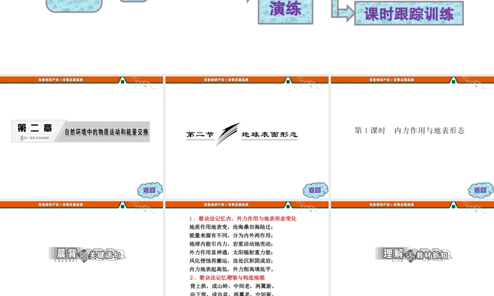 第二章 第二节 第1课时 内力作用与地表形态.ppt