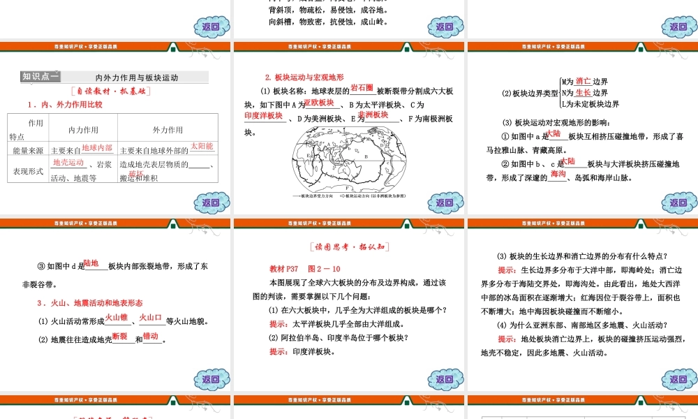第二章 第二节 第1课时 内力作用与地表形态.ppt