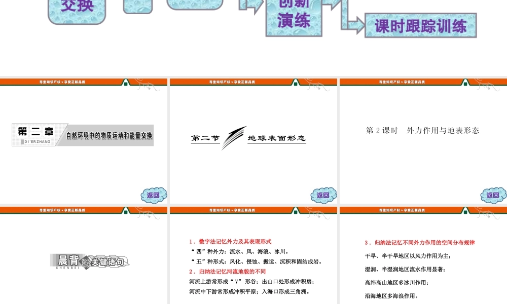 第二章 第二节 第2课时 外力作用与地表形态.ppt