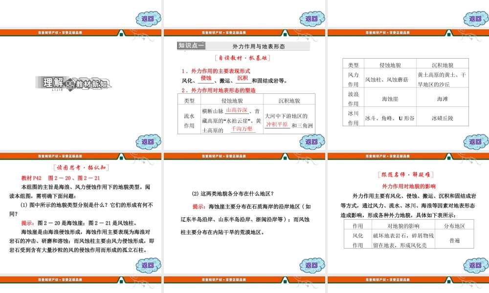 第二章 第二节 第2课时 外力作用与地表形态.ppt