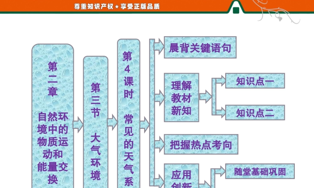 第二章 第三节 第4课时 常见的天气系统.ppt