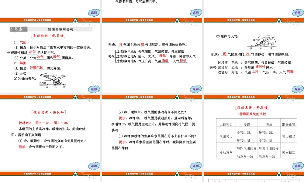 第二章 第三节 第4课时 常见的天气系统.ppt
