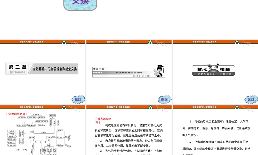 第二章 章末小结 知识整合与阶段检测.ppt
