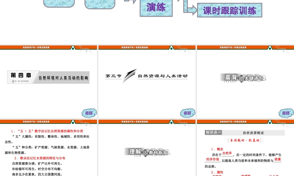 第四章 第三节 自然资源与人类活动.ppt