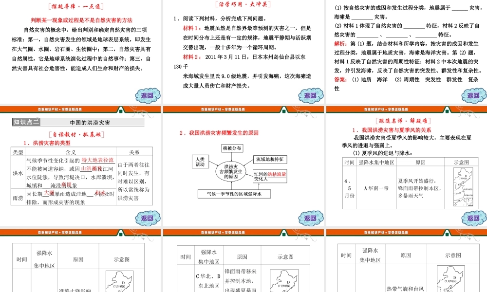 第四章 第四节 自然灾害对人类的危害.ppt