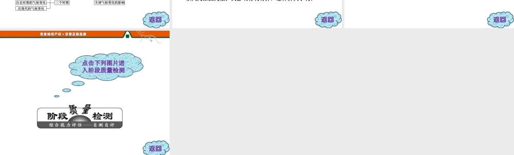 第四章 章末小结 知识整合与阶段检测.ppt