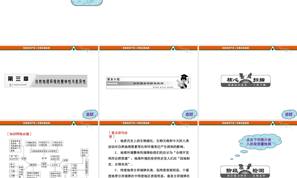 第三章 章末小结 知识整合与阶段检测.ppt