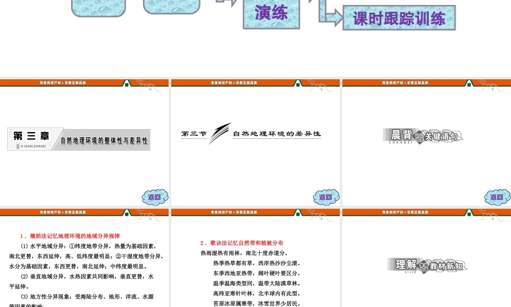 第三章 第三节 自然地理环境的差异性.ppt