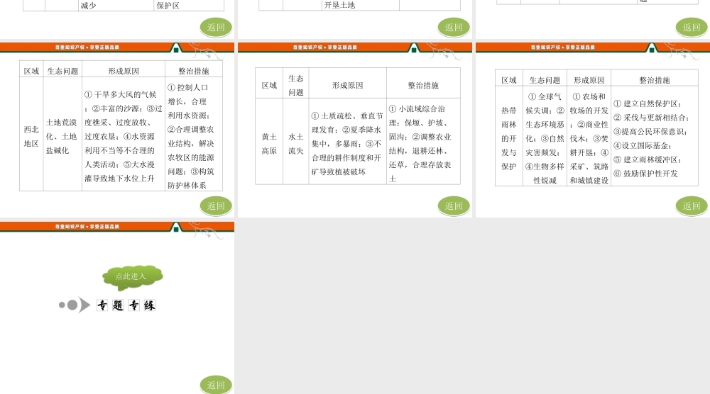 第一部分第二章 第二节小专题大智慧区域生态环境问题.ppt