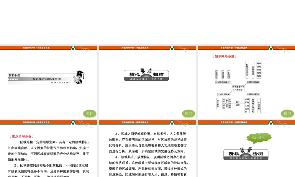 第一部分第一章章末小结 知识整合与阶段检测.ppt