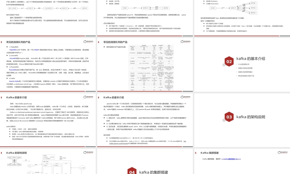 第一章 kafka基础.pptx