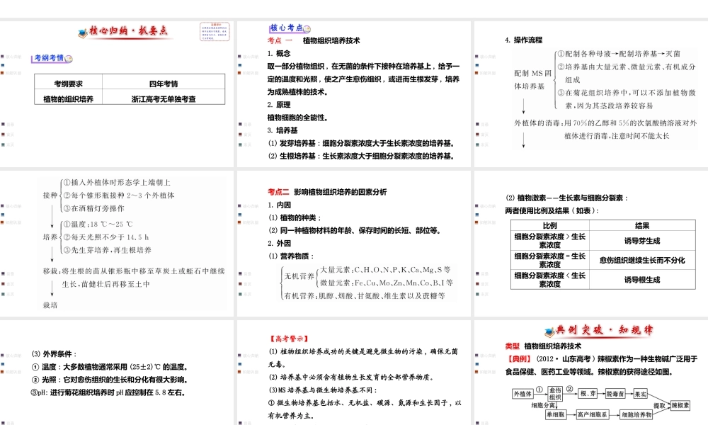 教师用书配套课件选修1_第四部分《浅尝现代生物技术》（40张PPT）.ppt