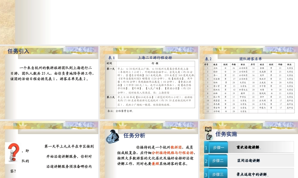 任务2沿途讲解.ppt