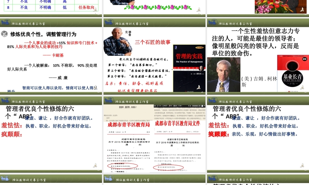 慧师管理者管理行为 刘大春.ppt