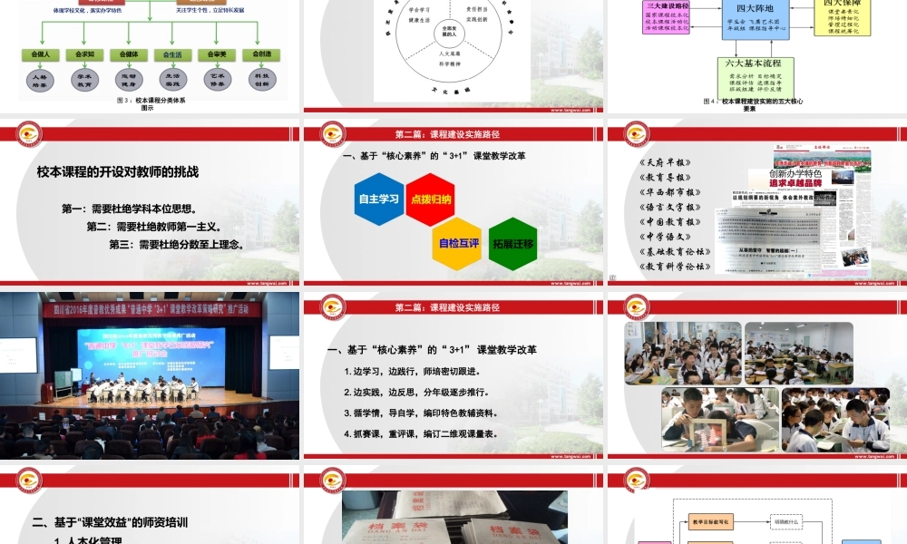双流课程建设展示_刘永.ppt