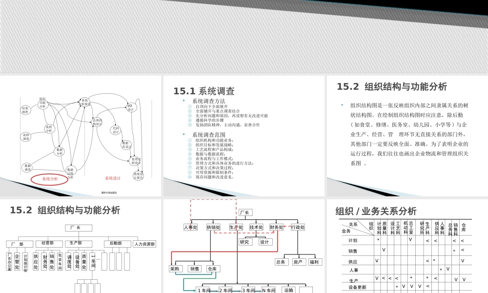 MIS-6e 第15章系统分析 ok.pptx