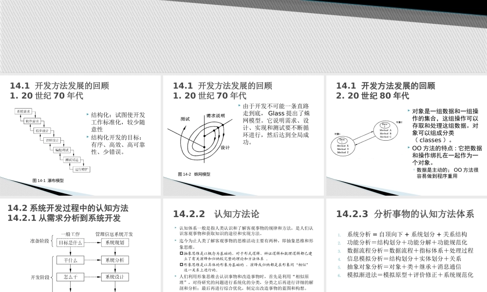 MIS-6e 第14章信息系统开发方法 ok.pptx
