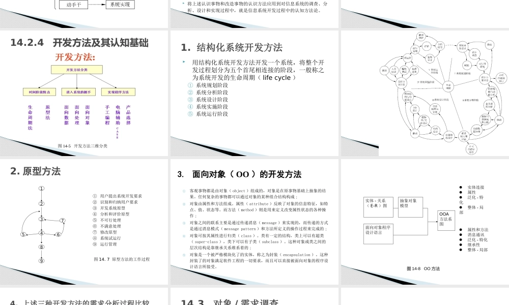 MIS-6e 第14章信息系统开发方法 ok.pptx