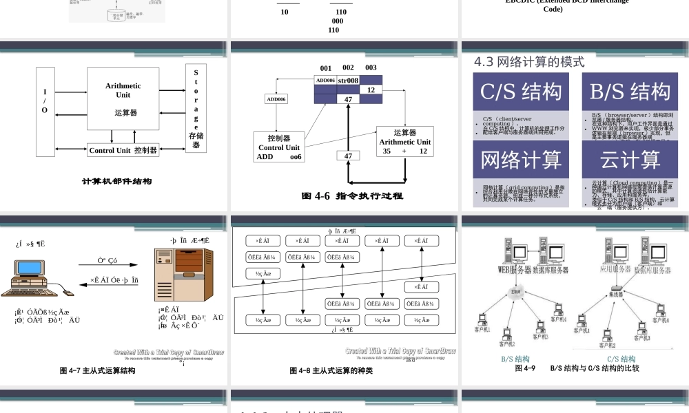MIS-6e 第04章计算机系统和硬件 ok.pptx