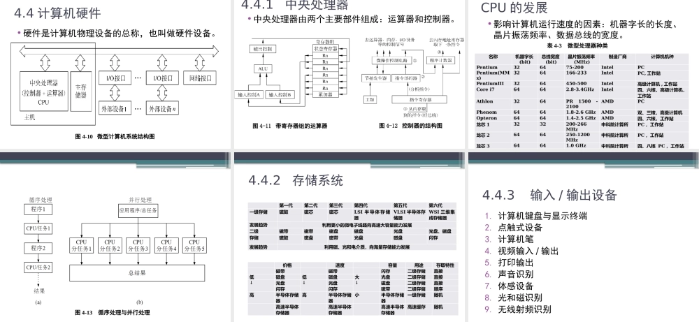 MIS-6e 第04章计算机系统和硬件 ok.pptx