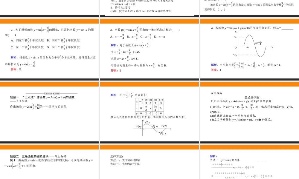 7snf35.6.ppt