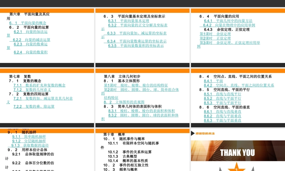 9lbi6目录(2).ppt