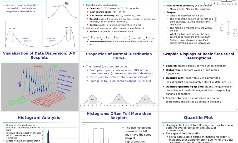 bgbxf02Data.ppt