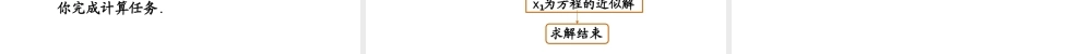 err5z牛顿法.ppt