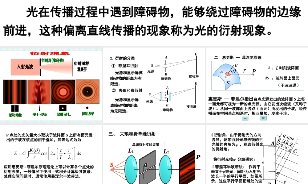 f3r22衍射.ppt