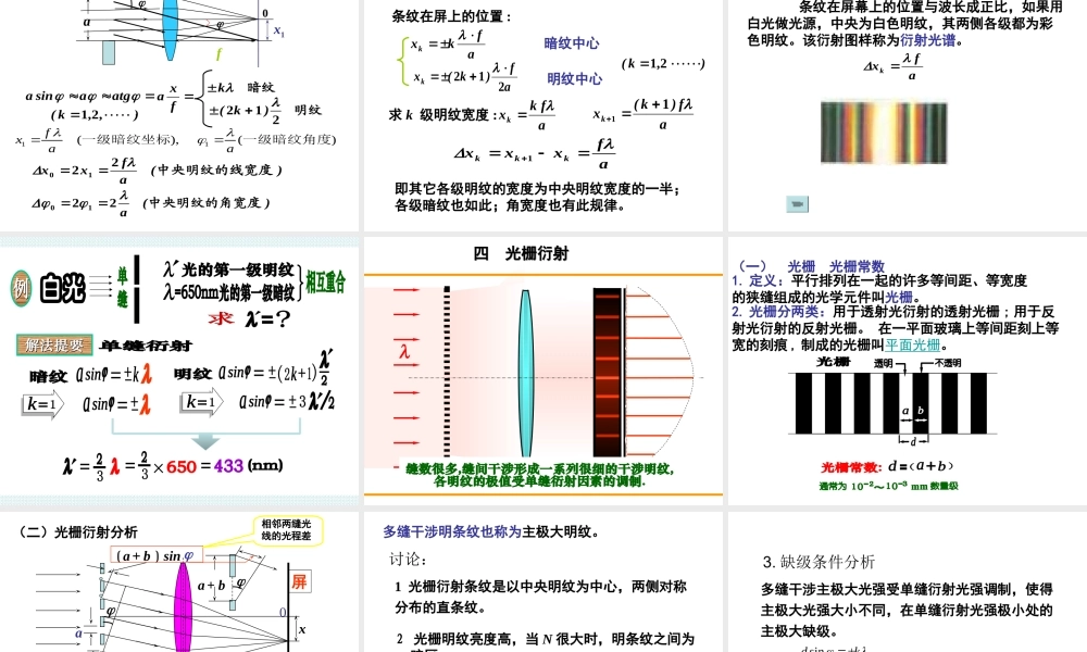 f3r22衍射.ppt
