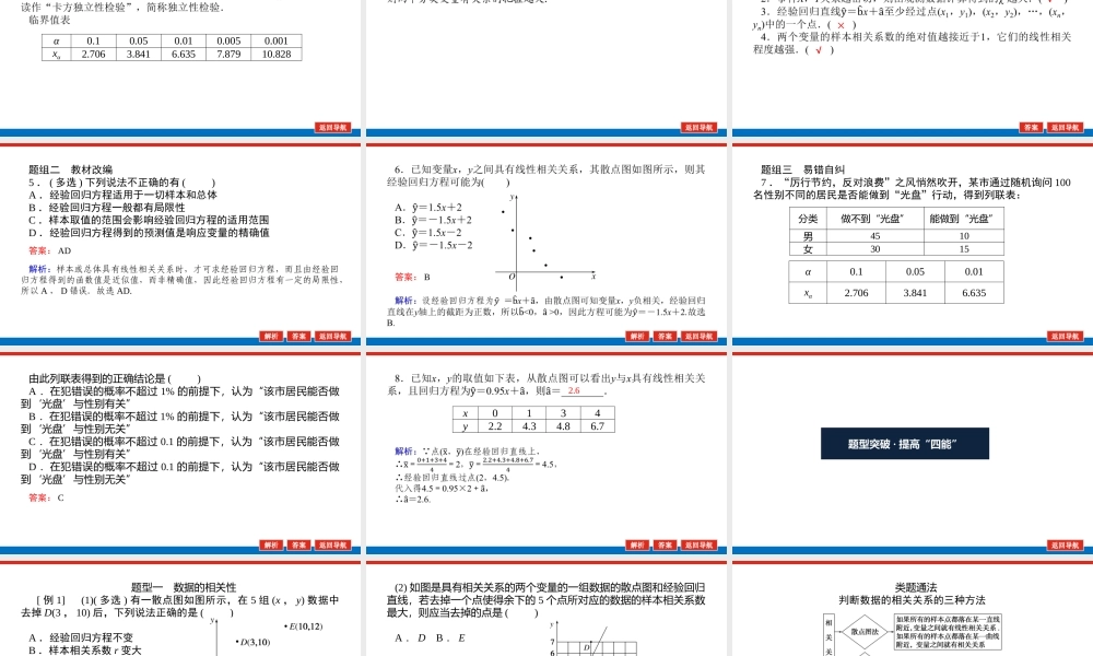 gtu4s10.2.pptx