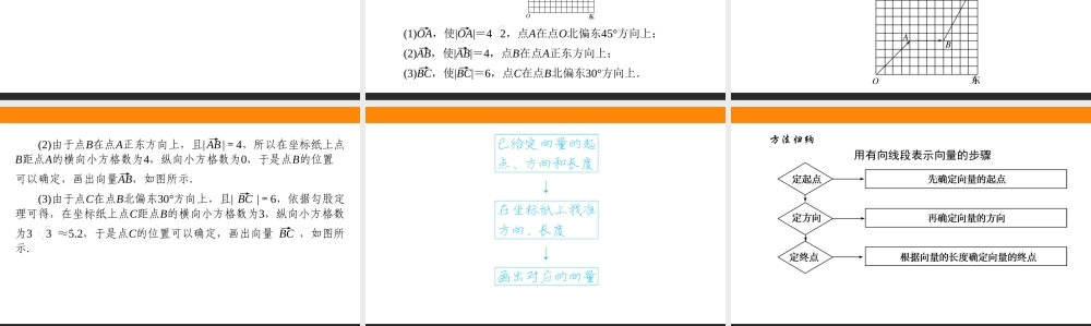 grgci6.1.ppt