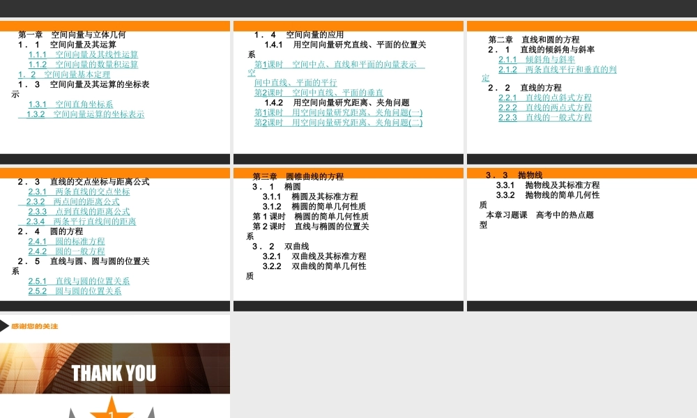 gjoj7目录(6).ppt